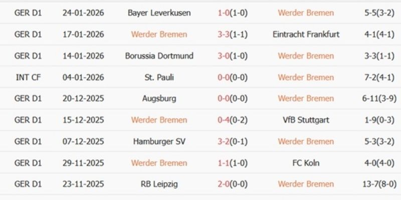 Phân tích sự tương phản giữa chủ nhà mệt mỏi và khách sung sức